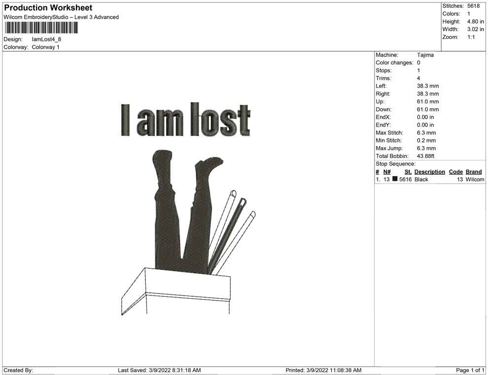 I am lost
