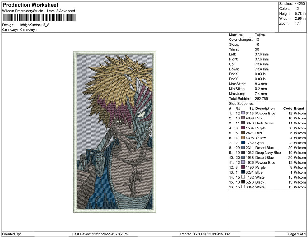 Ichigo Kurosaki