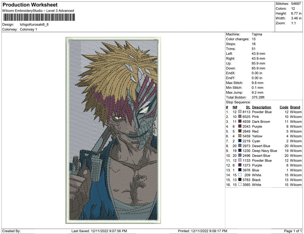 Ichigo Kurosaki
