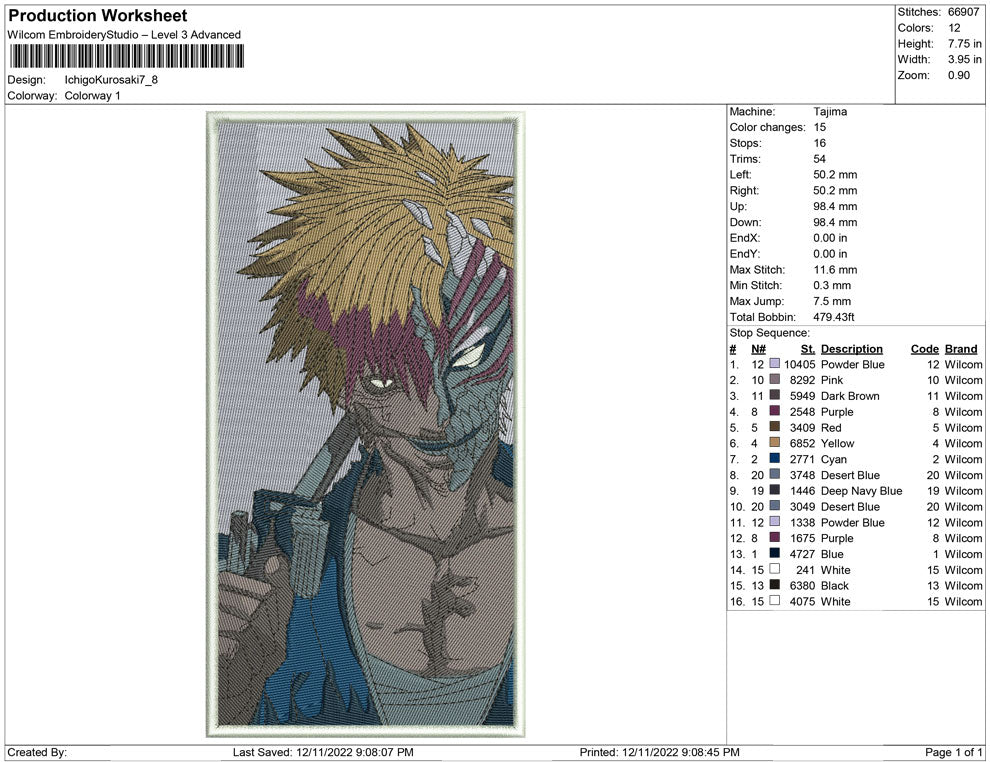 Ichigo Kurosaki