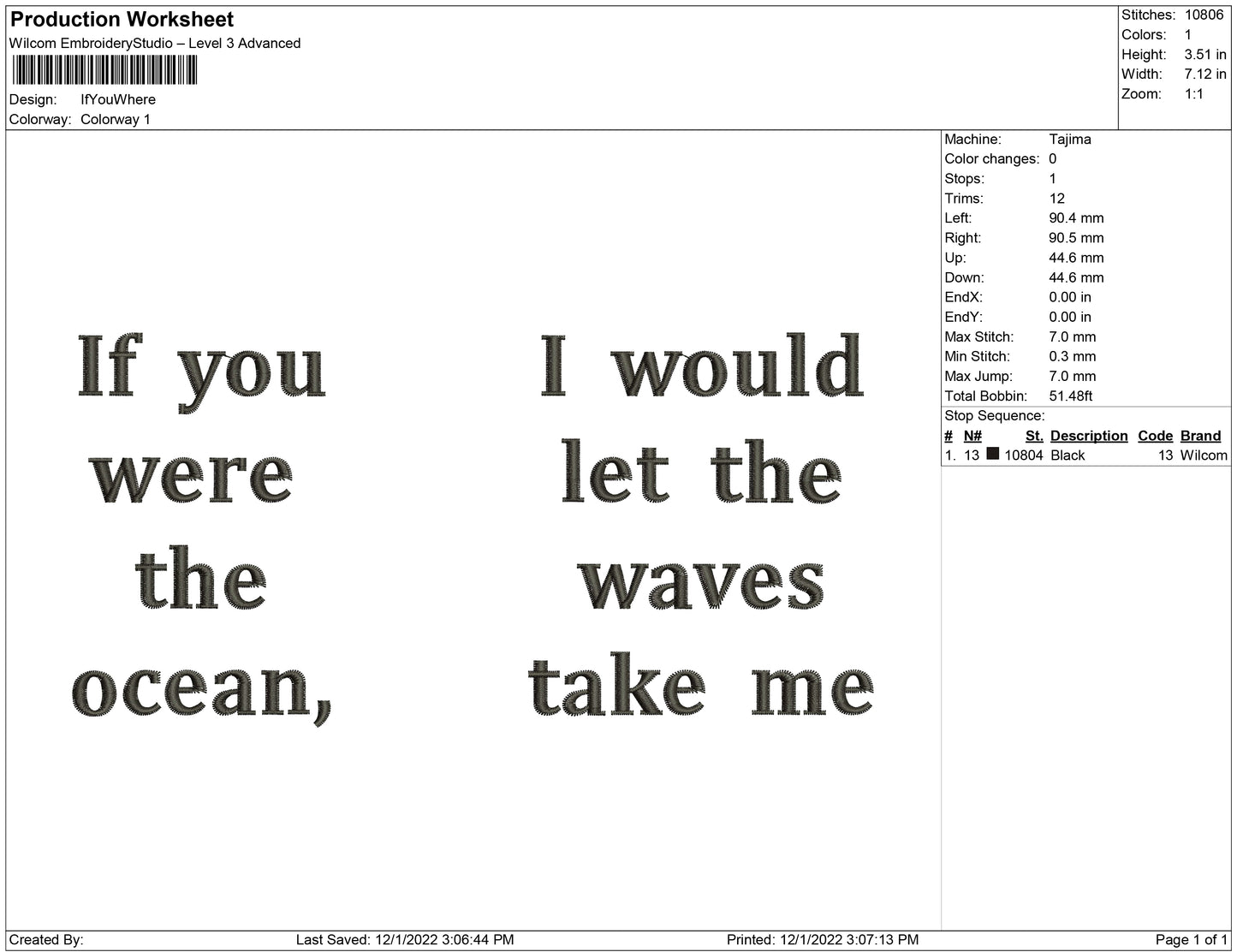 If you where the ocean