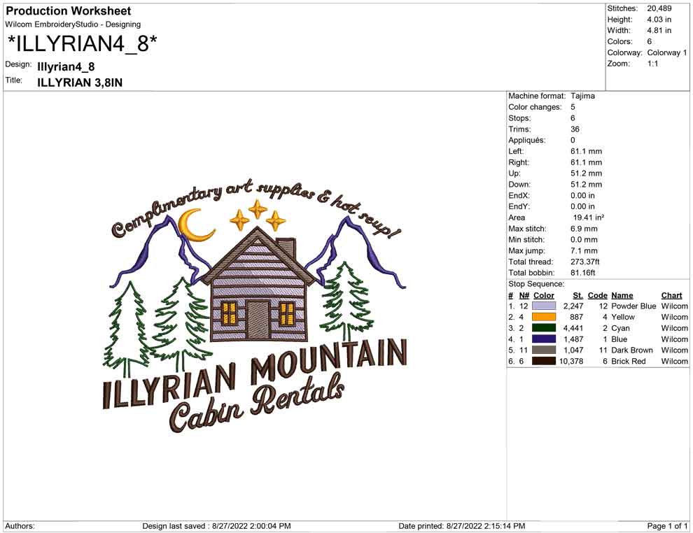 Illyrian