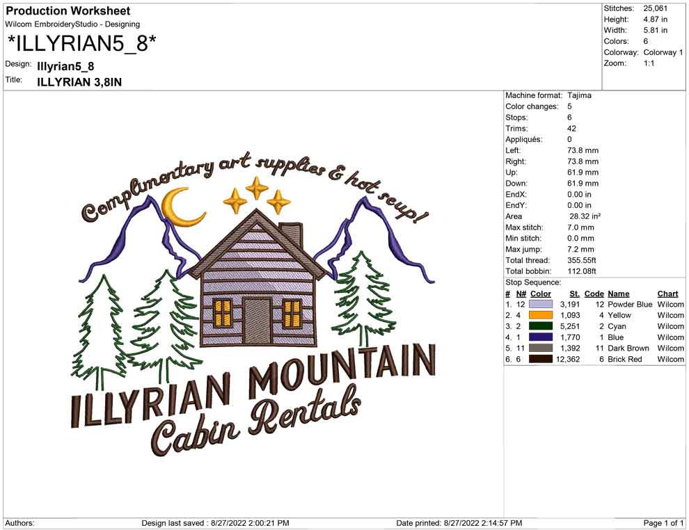 Illyrian