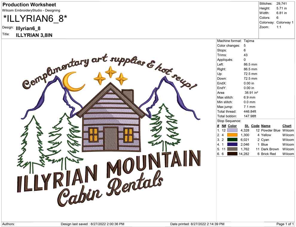 Illyrian