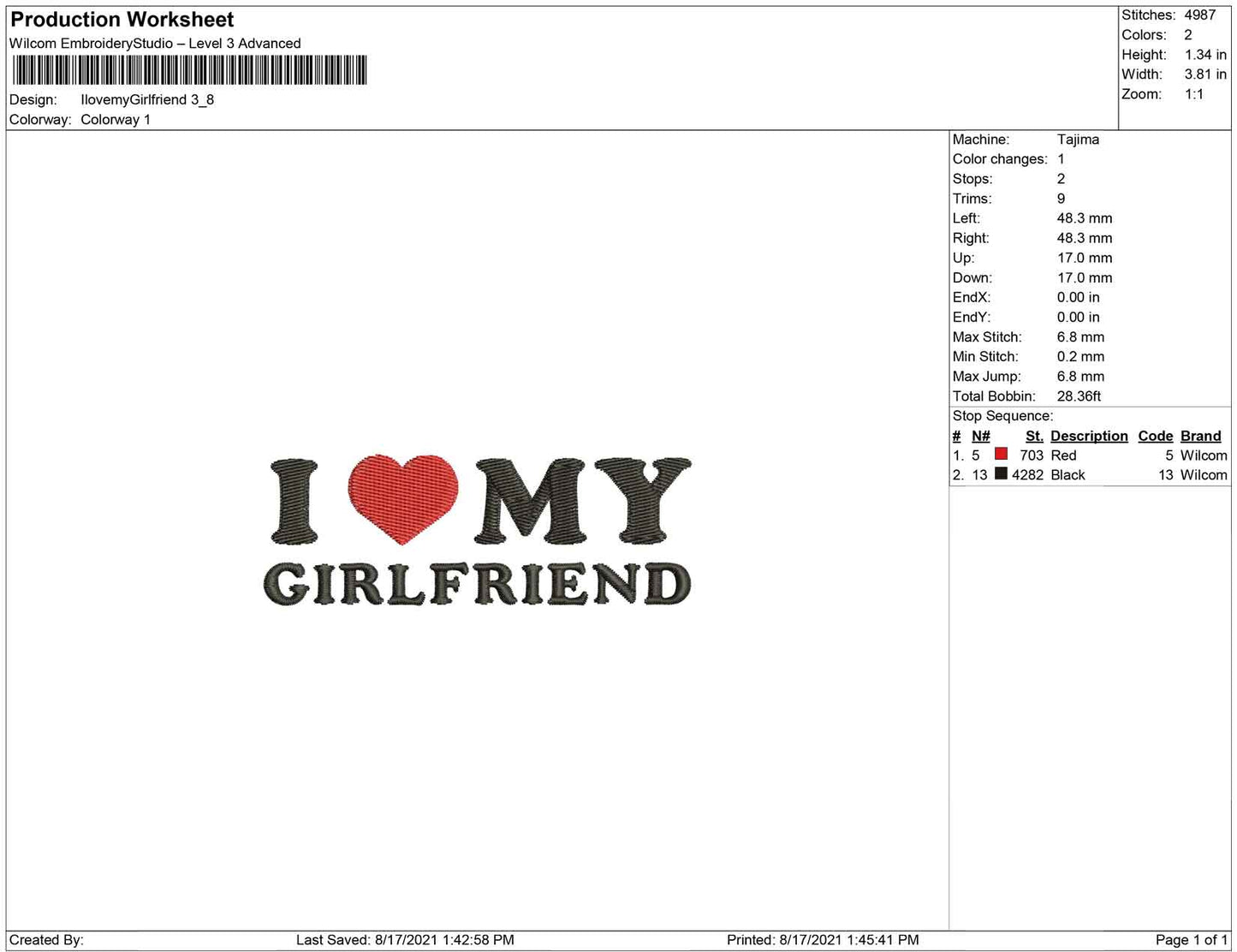 I Love my girlfriend
