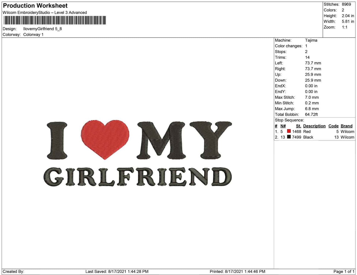 I Love my girlfriend