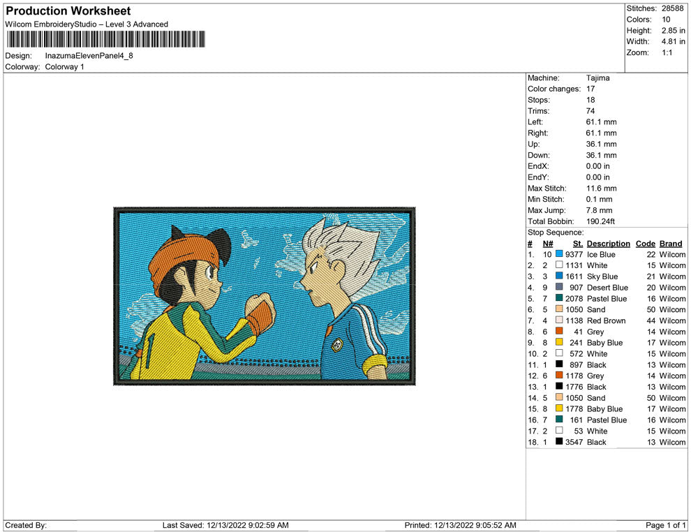 Inazuma Eleven and atsuya Panel
