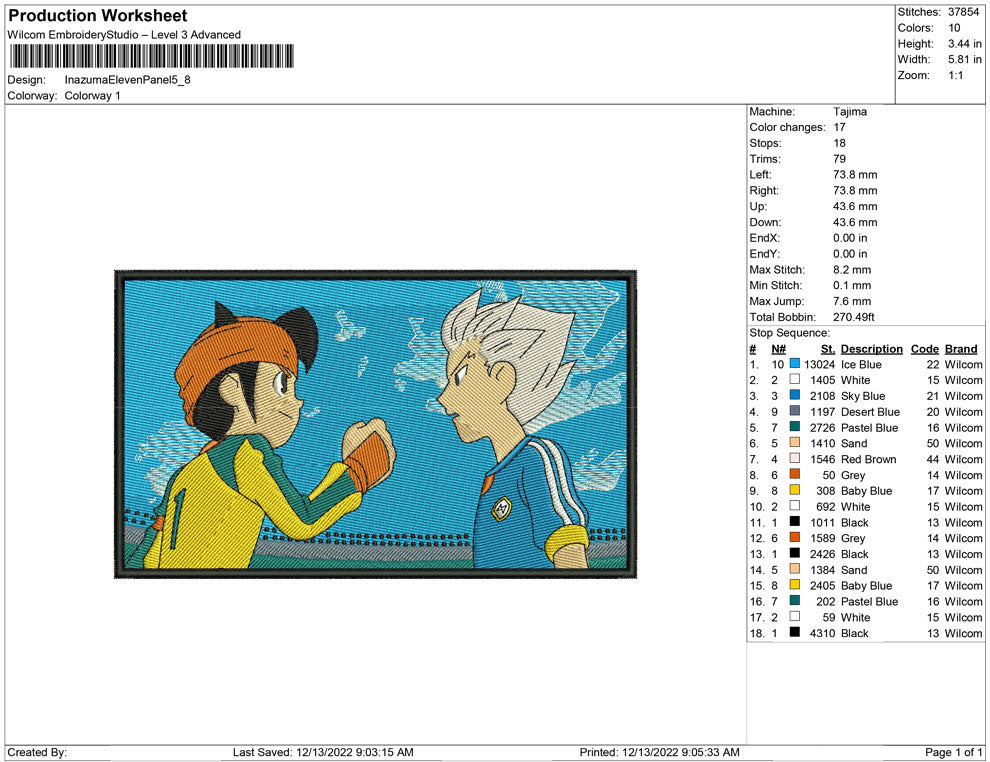 Inazuma Eleven and atsuya Panel