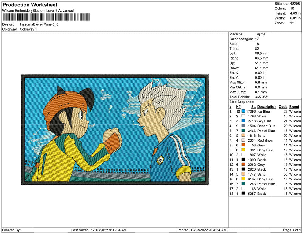 Inazuma Eleven and atsuya Panel