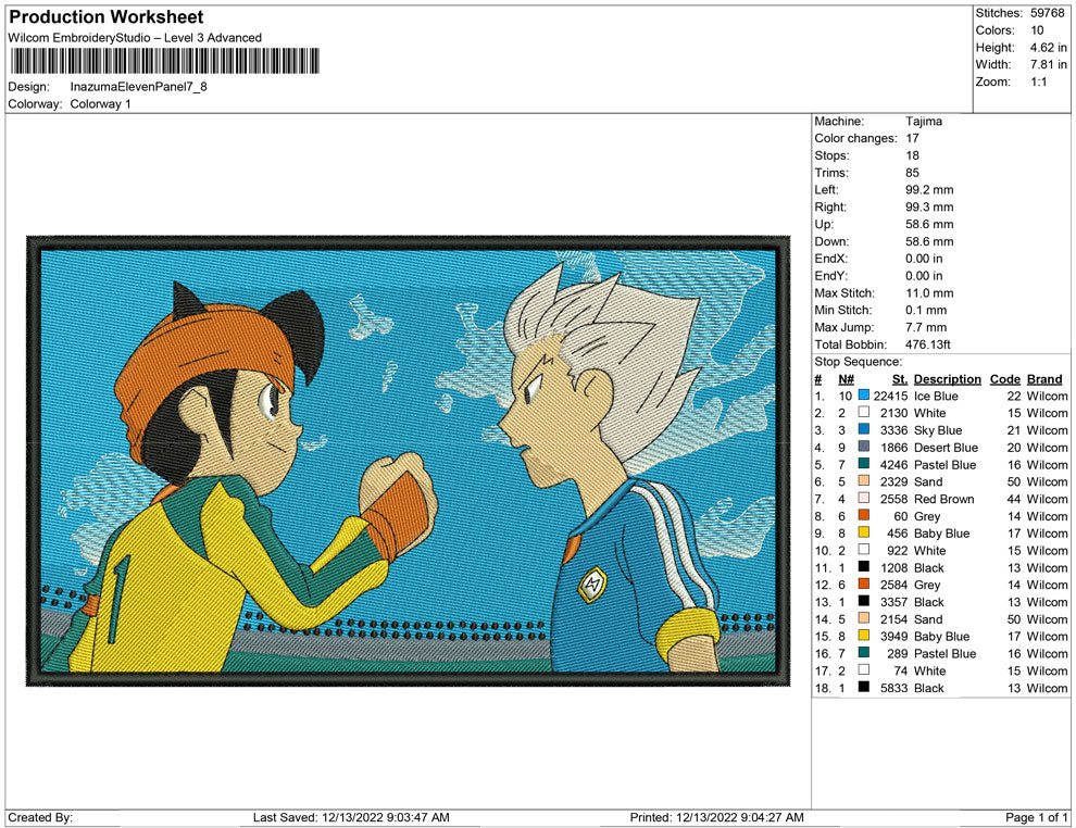 Inazuma Eleven and atsuya Panel