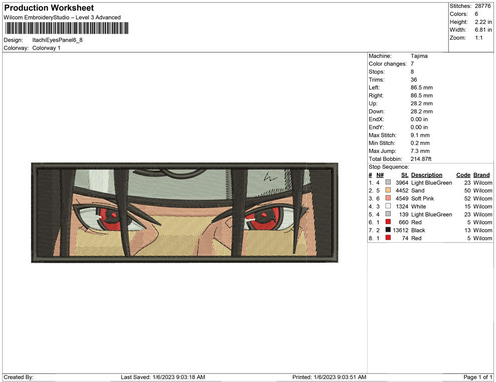 Itachi Eyes Panel