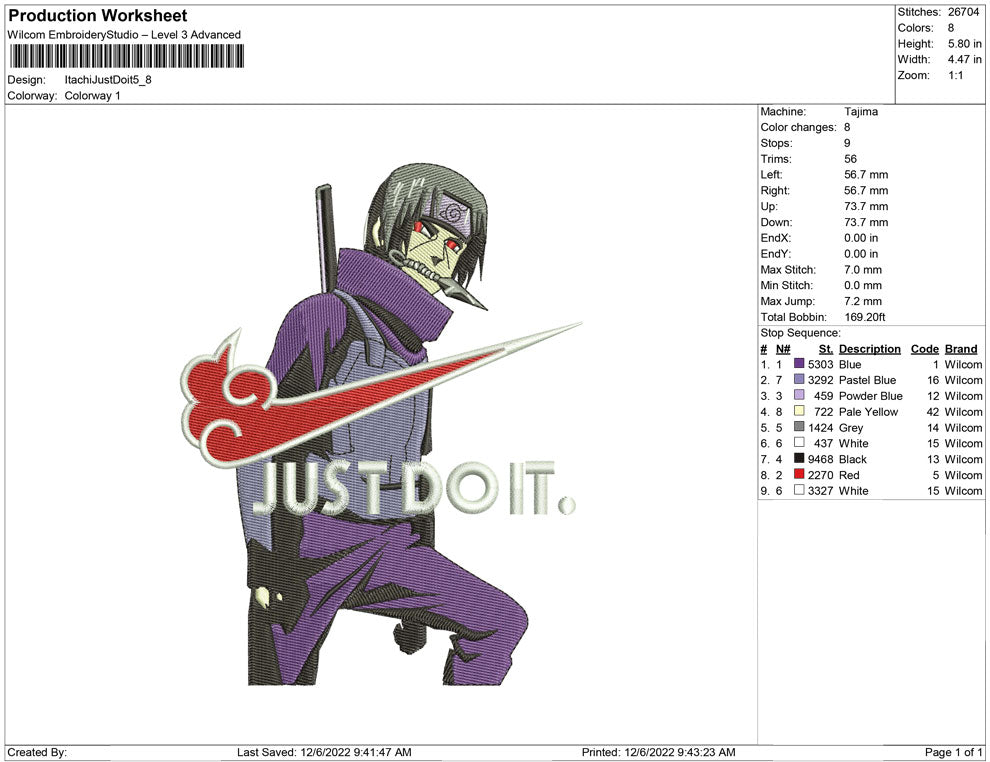 Itachi Just Do it