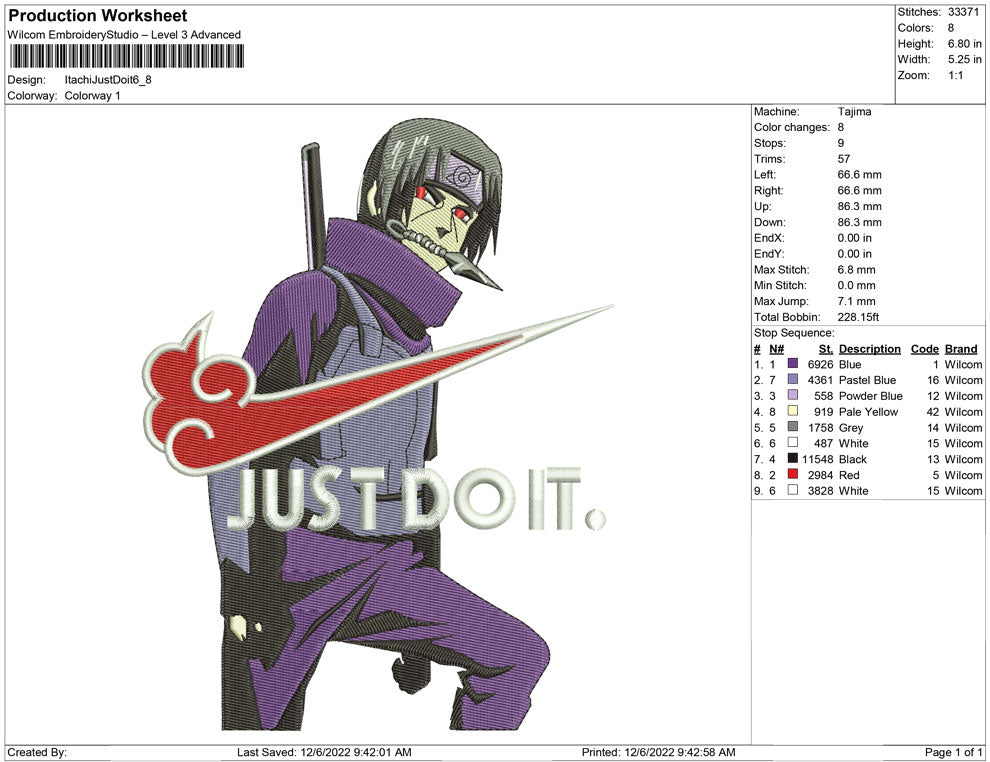 Itachi Just Do it