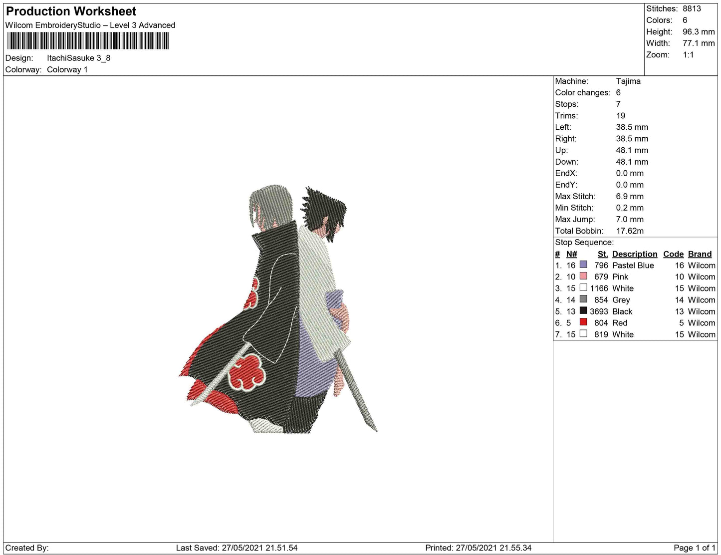 Itachi and Sasuke
