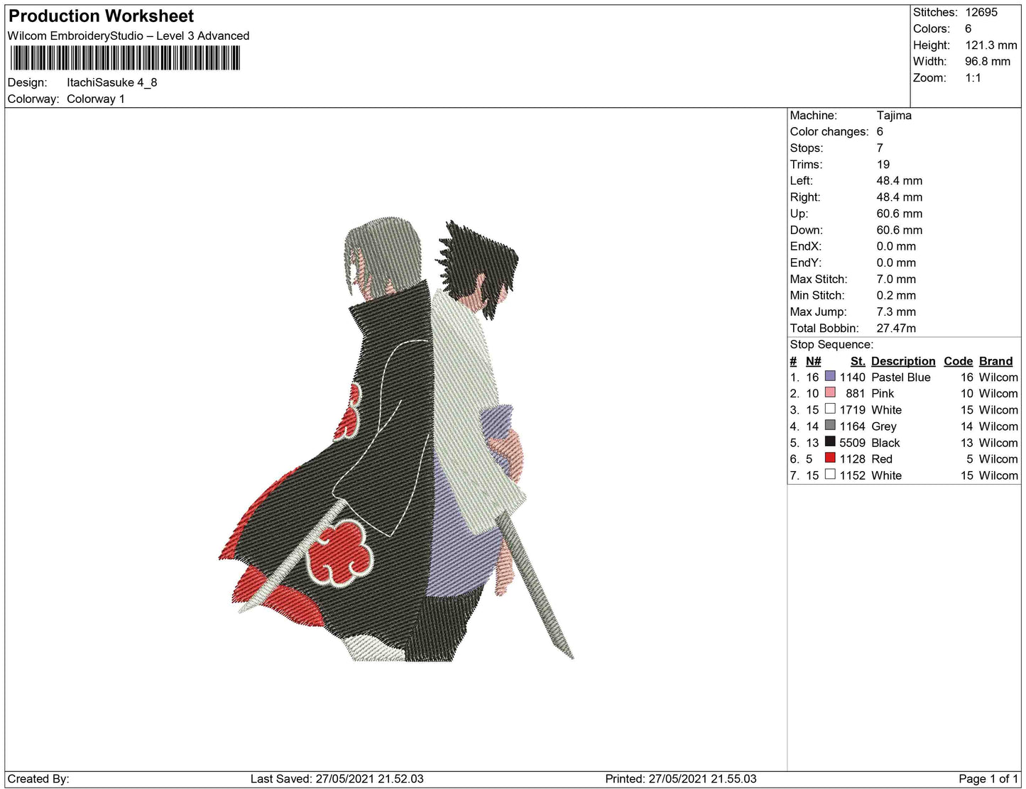 Itachi and Sasuke