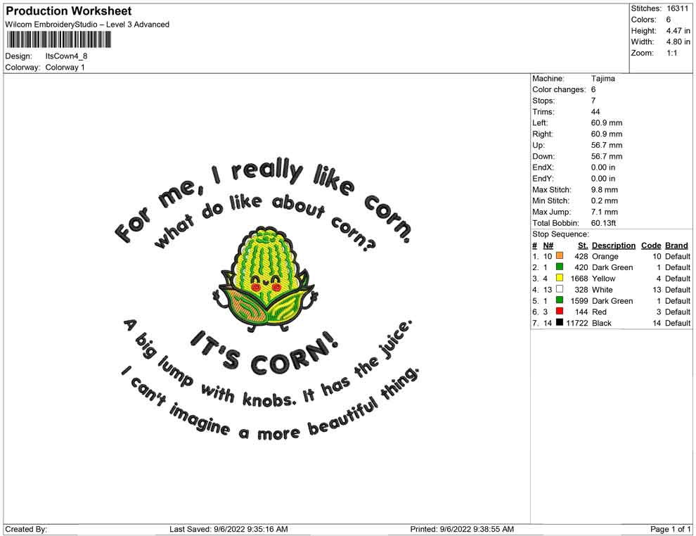 It's Corn
