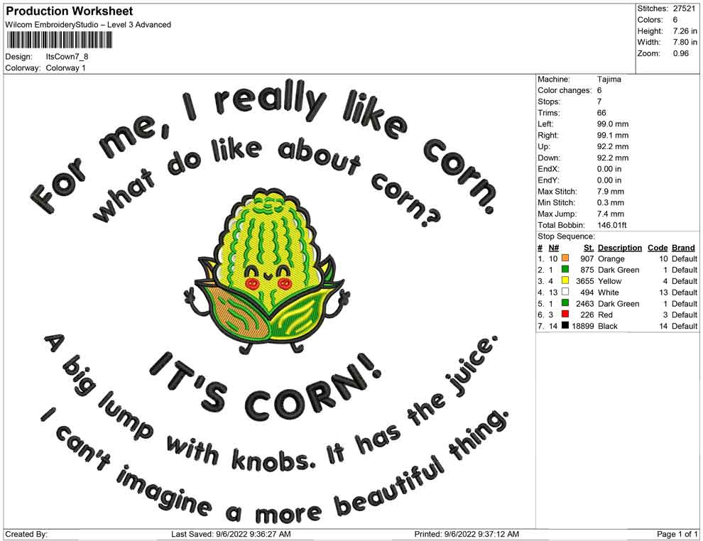 It's Corn