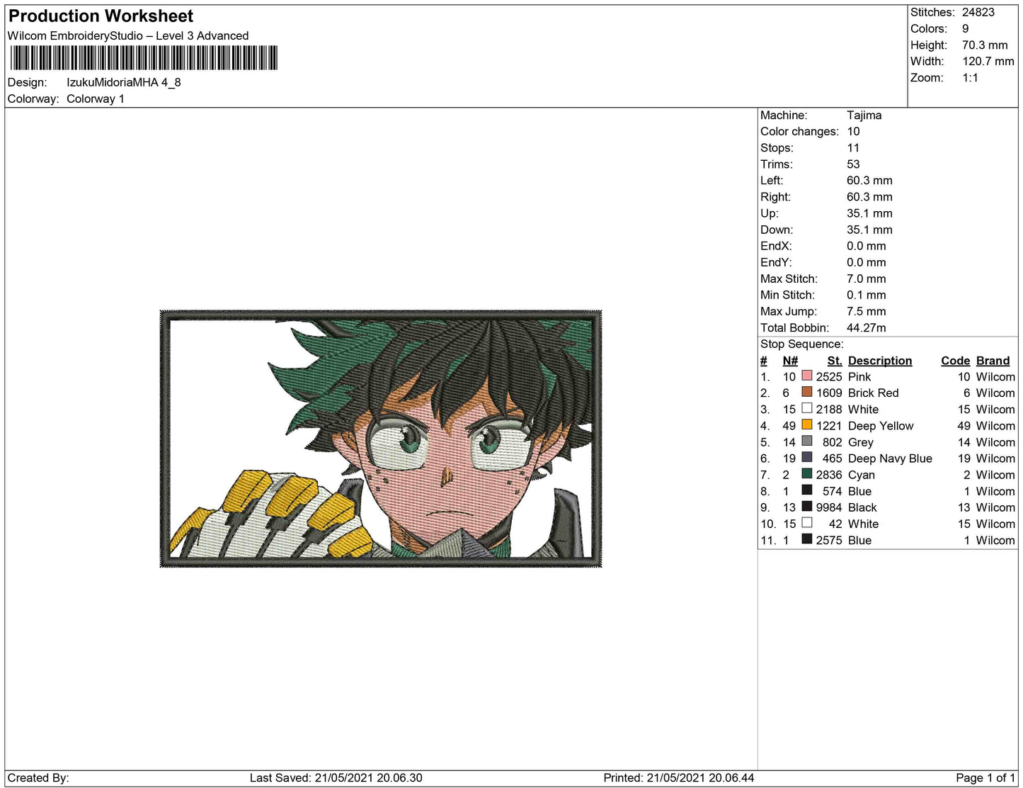 Izuku Midoria deku