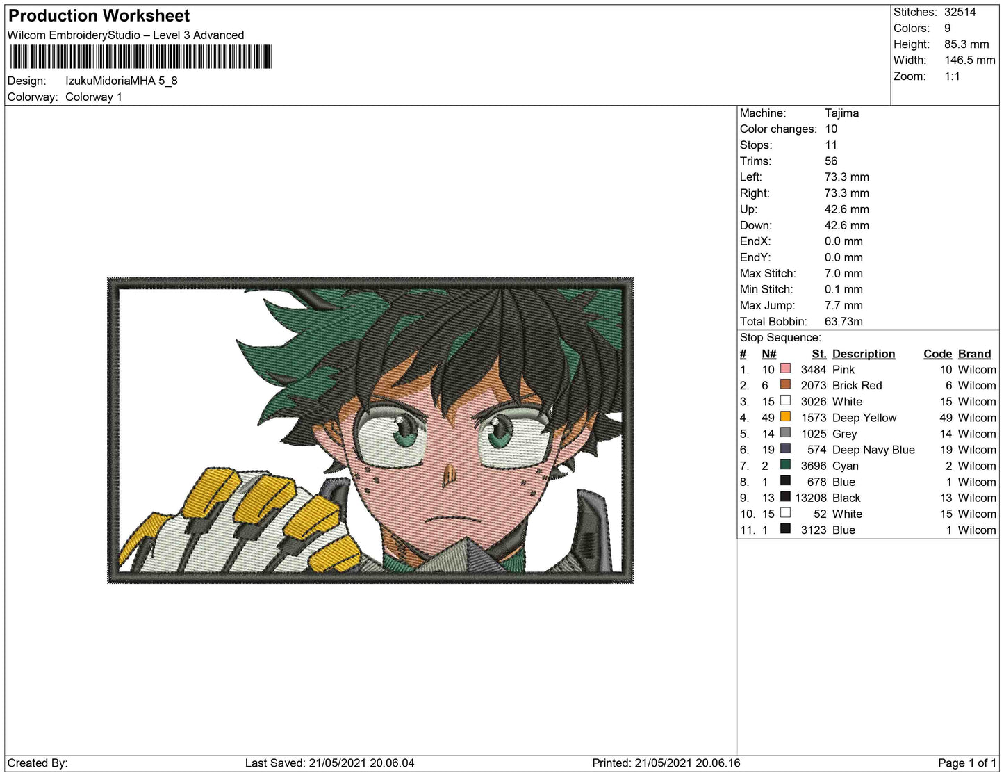 Izuku Midoria deku