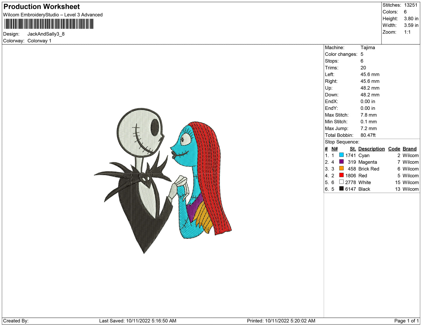 Jack and Sally