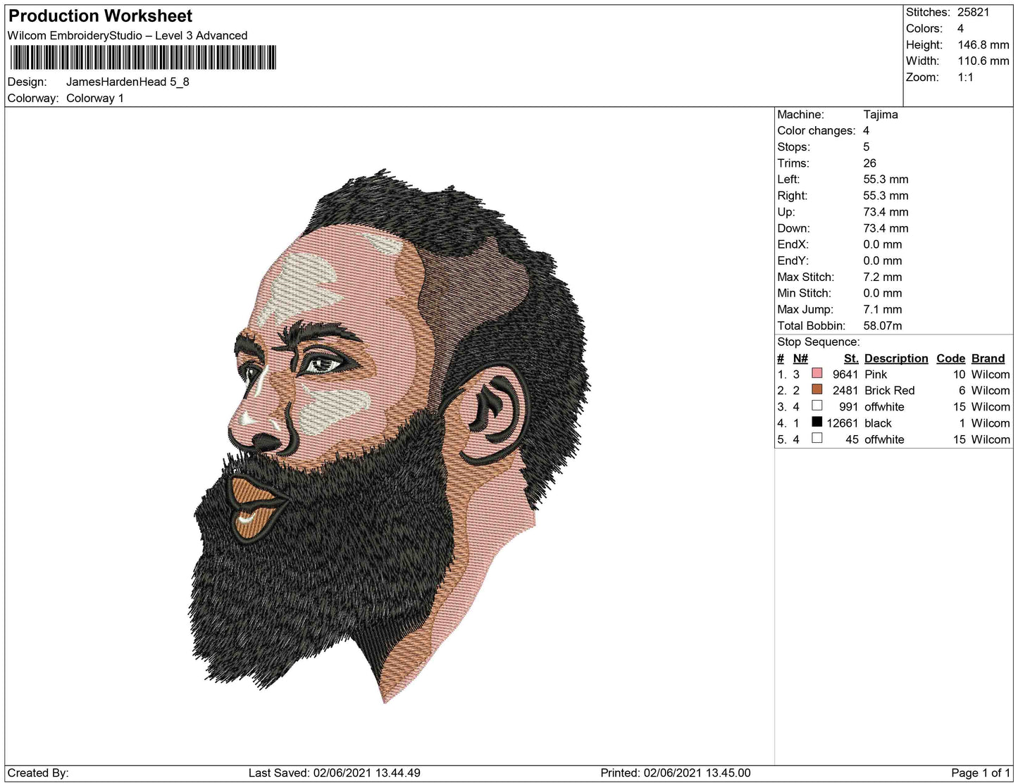 James Harden