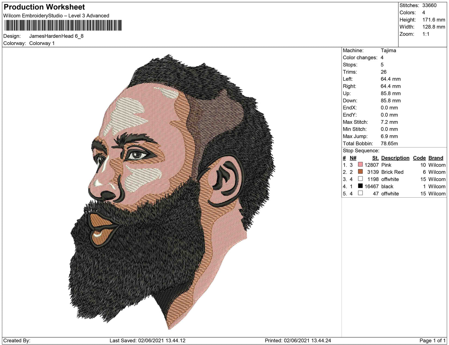 James Harden