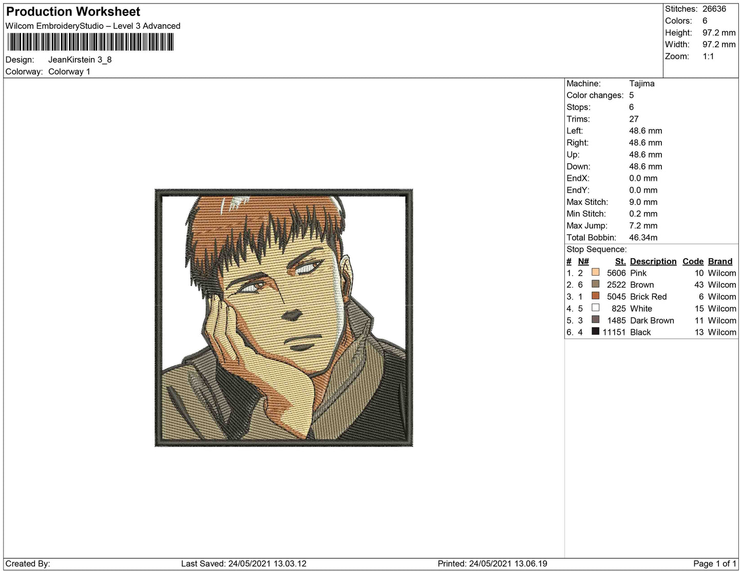 Jean Kirstein