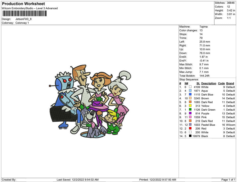 Jetson fill
