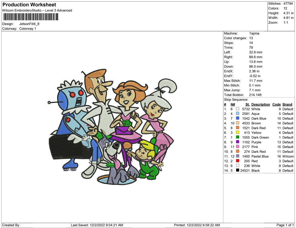 Jetson fill