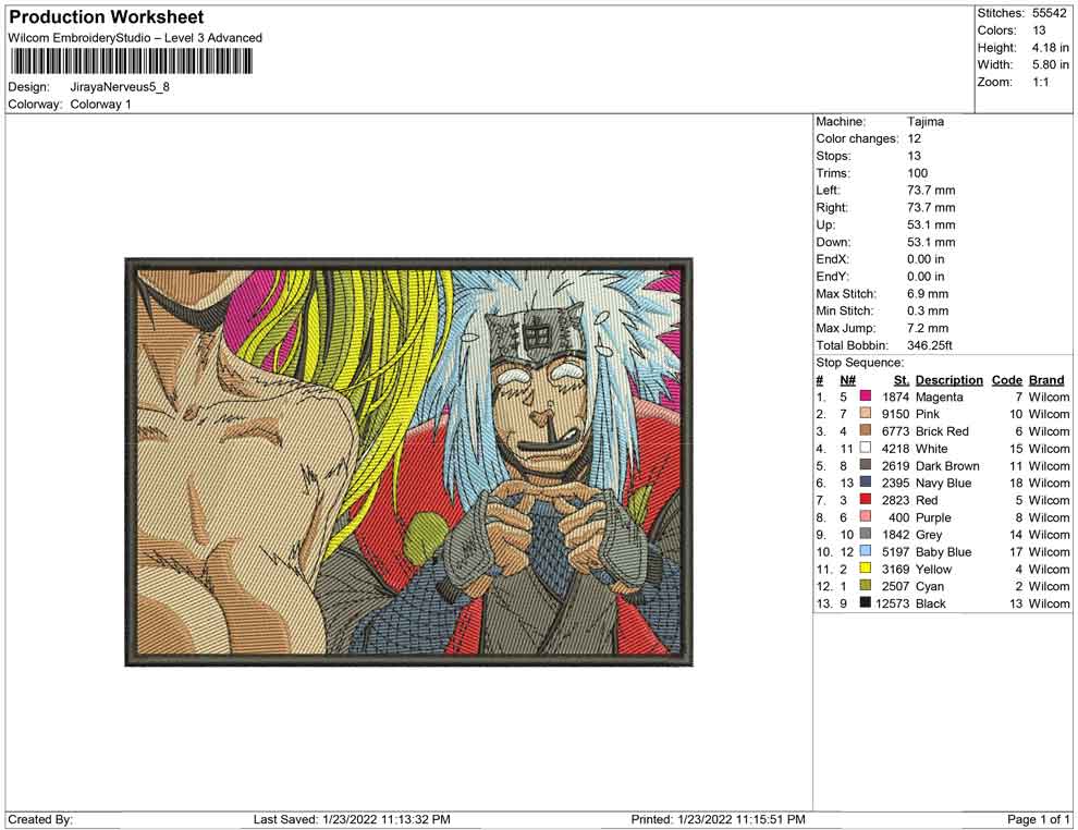 Jiraya Nerveous