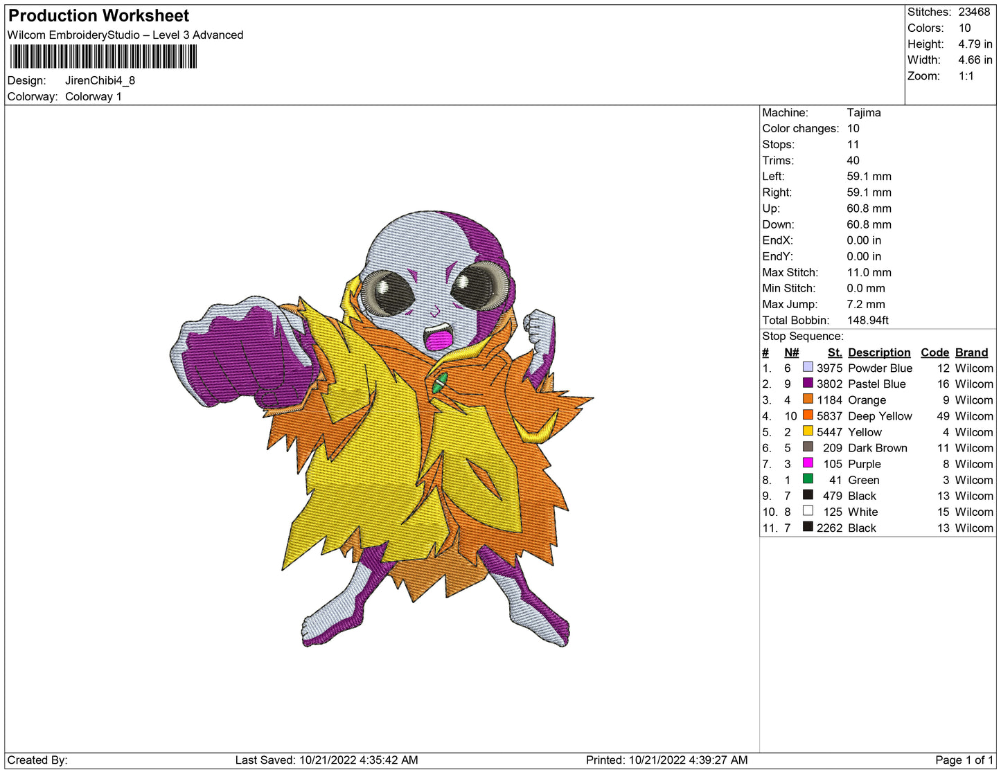 Jiren chibi