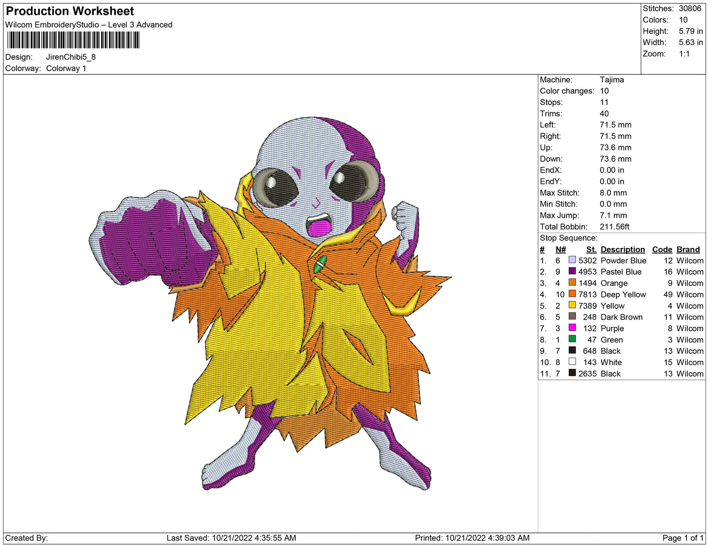 Jiren chibi