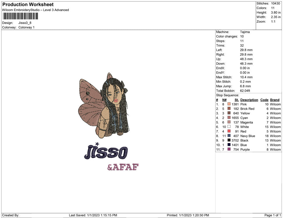 Jisso
