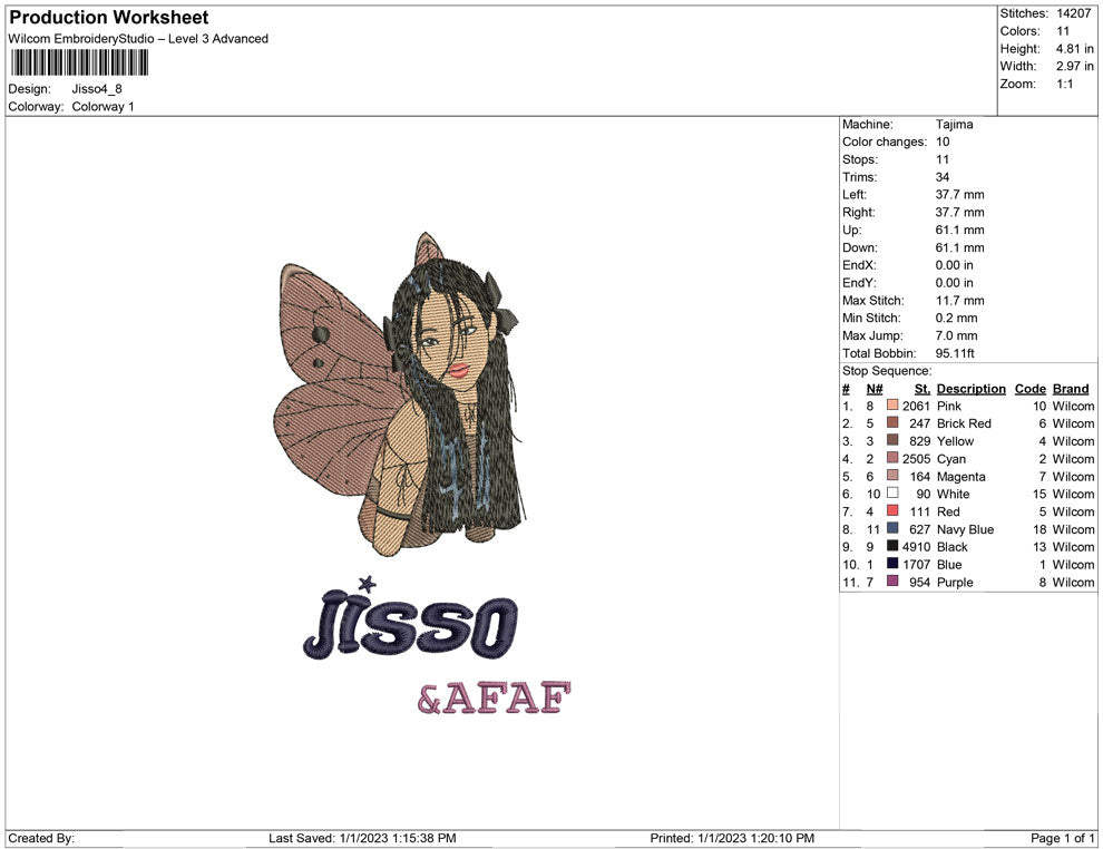 Jisso