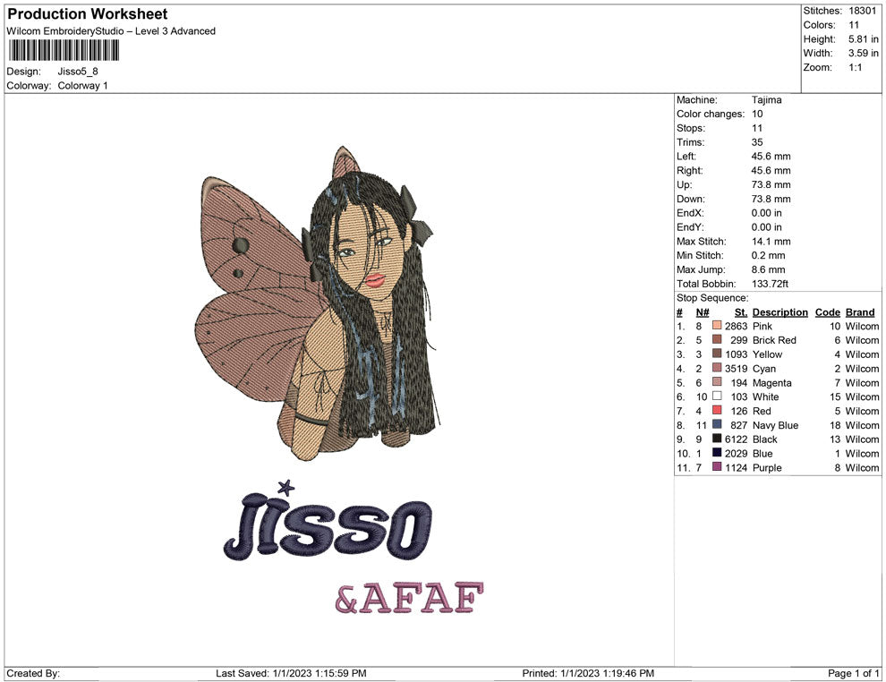Jisso