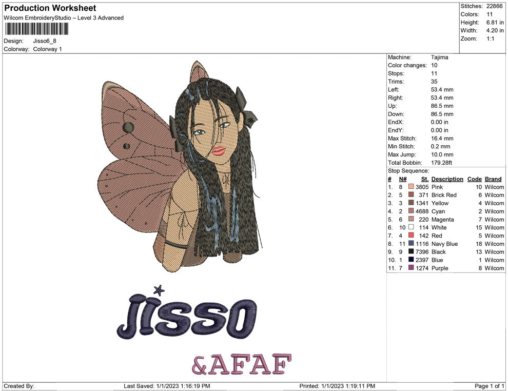 Jisso