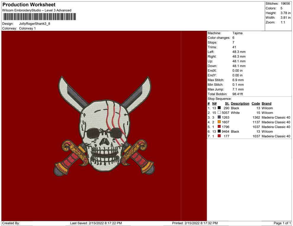 Jolly Roger Shanks
