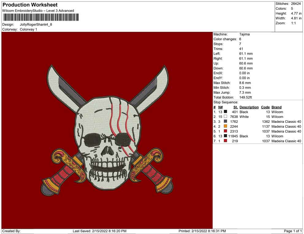 Jolly Roger Shanks