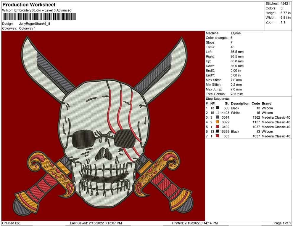 Jolly Roger Shanks