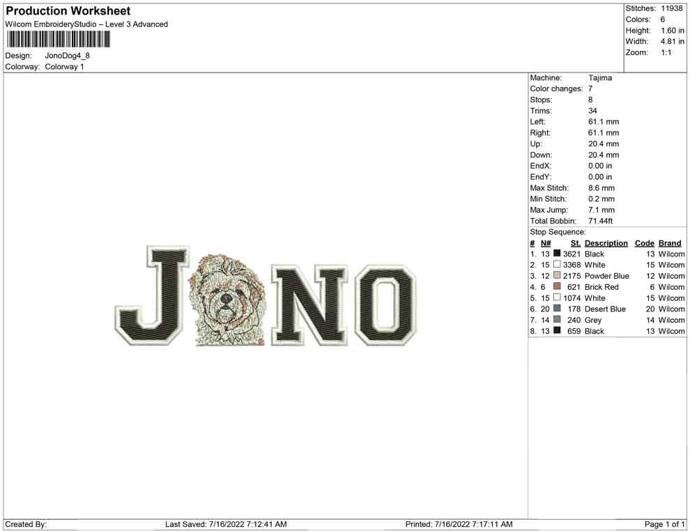 Juno dog
