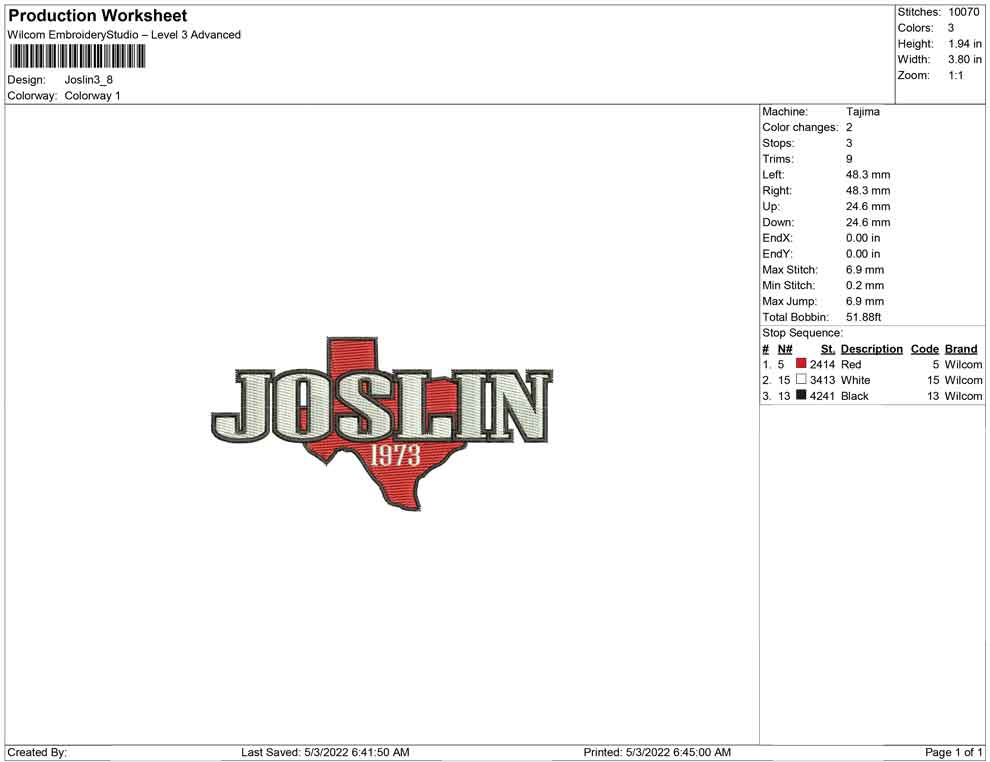 Joslin