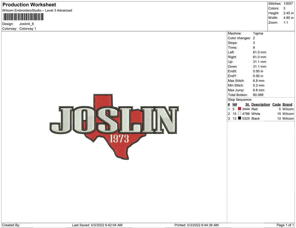 Joslin