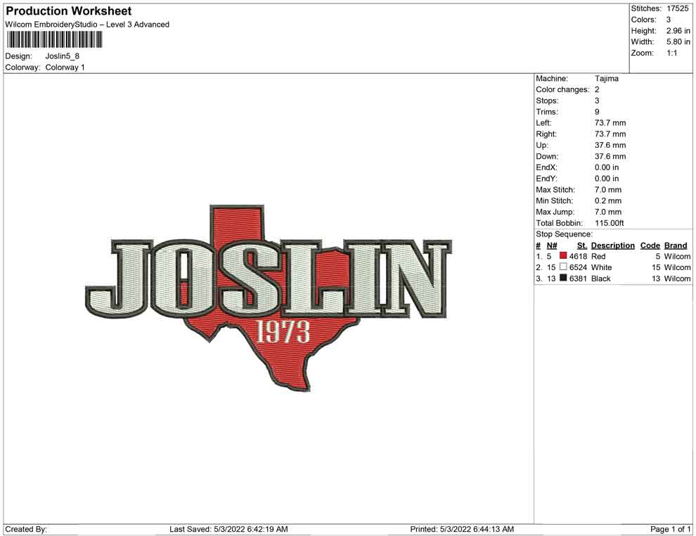 Joslin