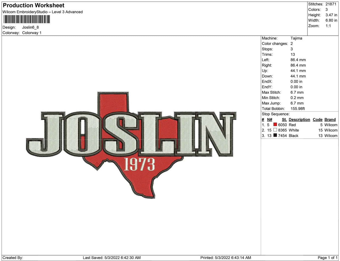 Joslin