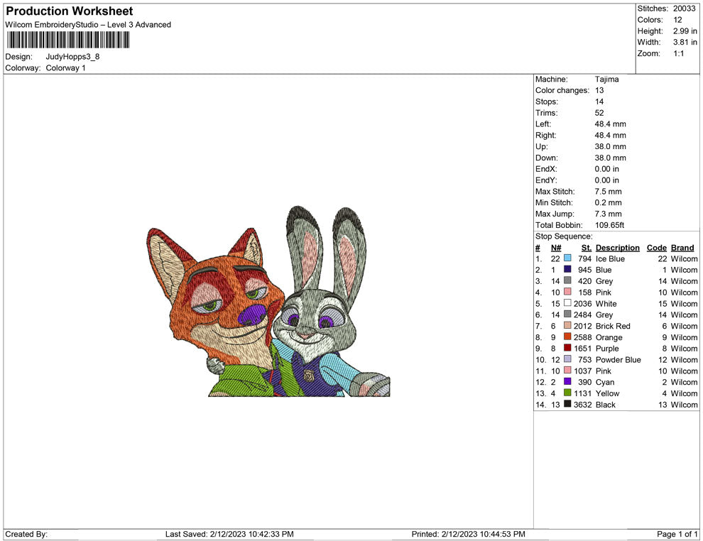 Judy hopps