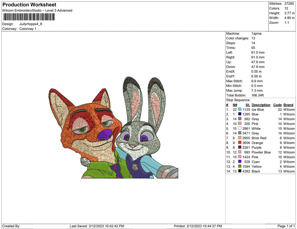 Judy hopps