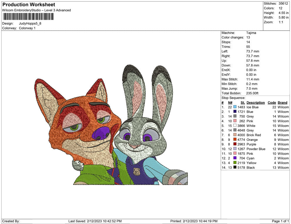 Judy hopps