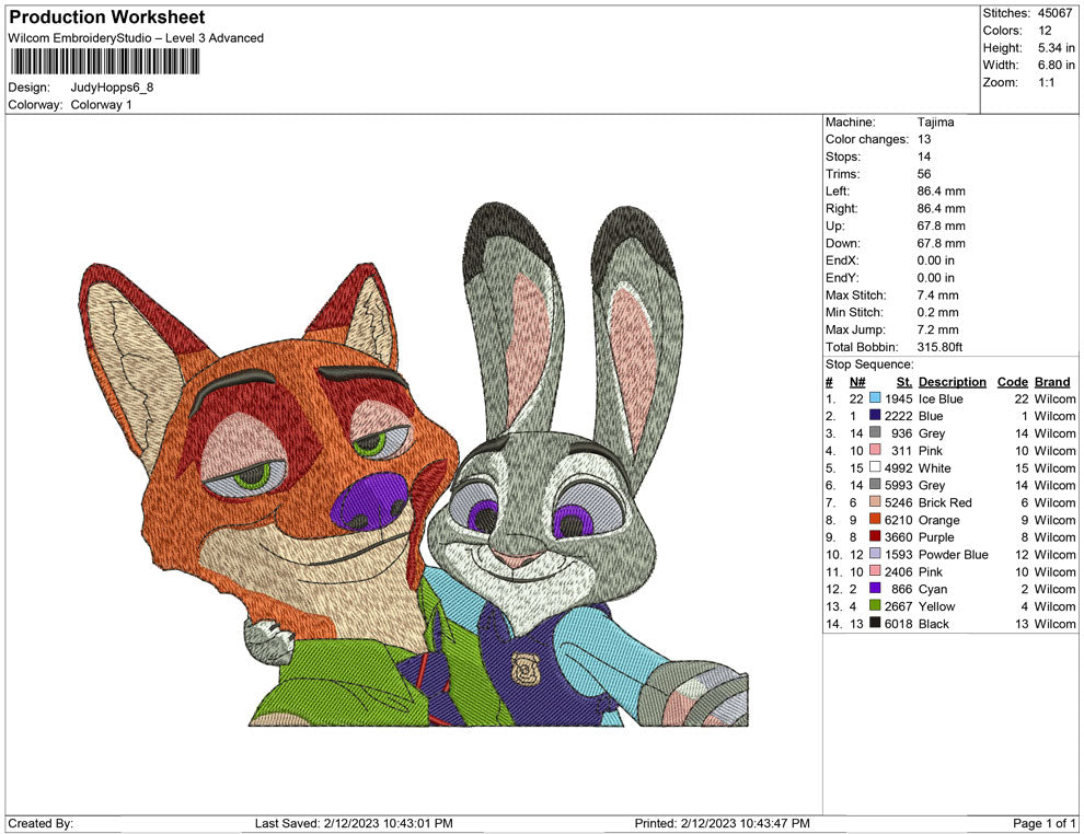 Judy hopps