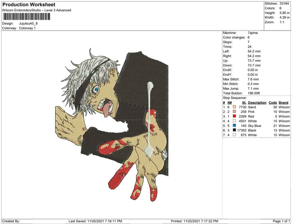 Jujutsu Blood A
