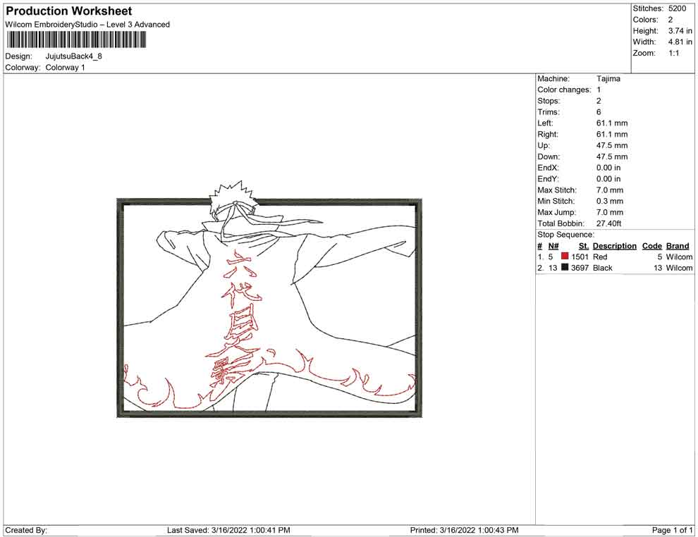 Jujutsu Back Line art